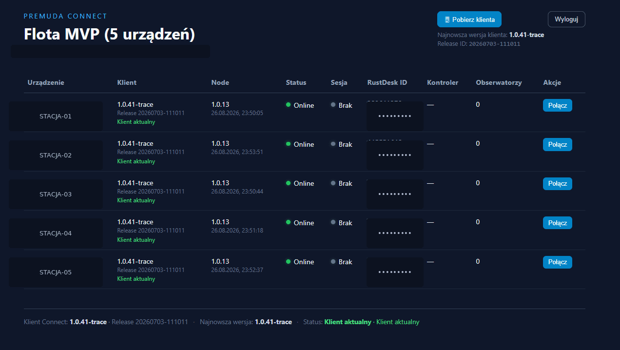 Premuda Connect — panel floty: status Online, wersje klienta i Node, akcja Połącz